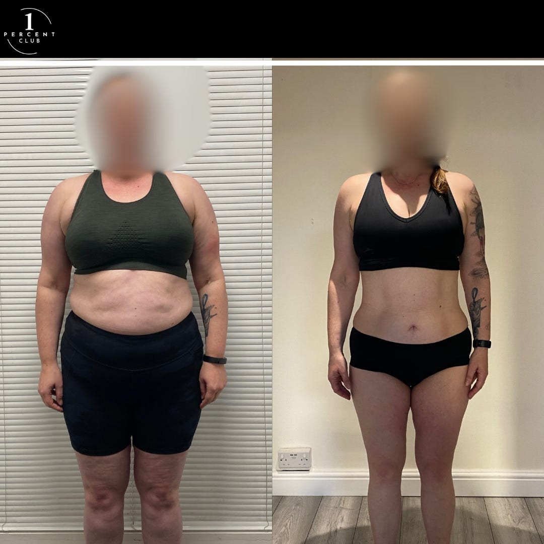 A client photographed from the front before and after training, face obscured